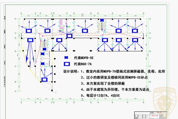 手机信号屏蔽器