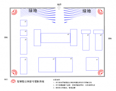 要如何布置考试信号屏蔽器呢？