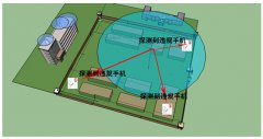 监狱信号屏蔽器让监狱更正规